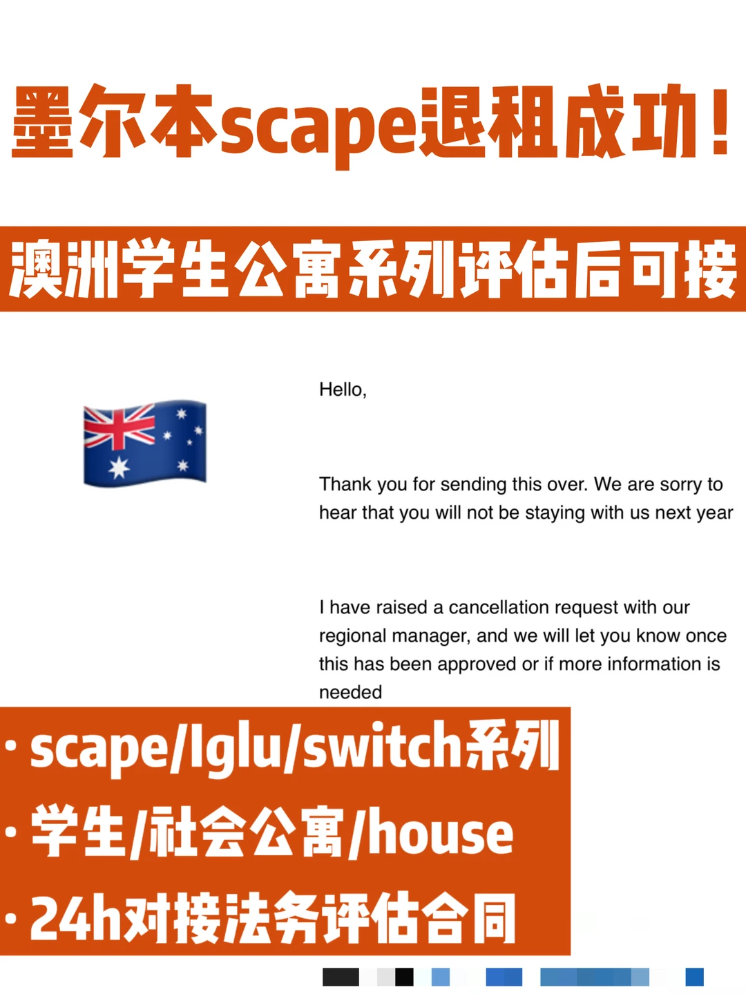 澳洲墨尔本scape大额退租成功！7天回款到账 — 内容图片 1