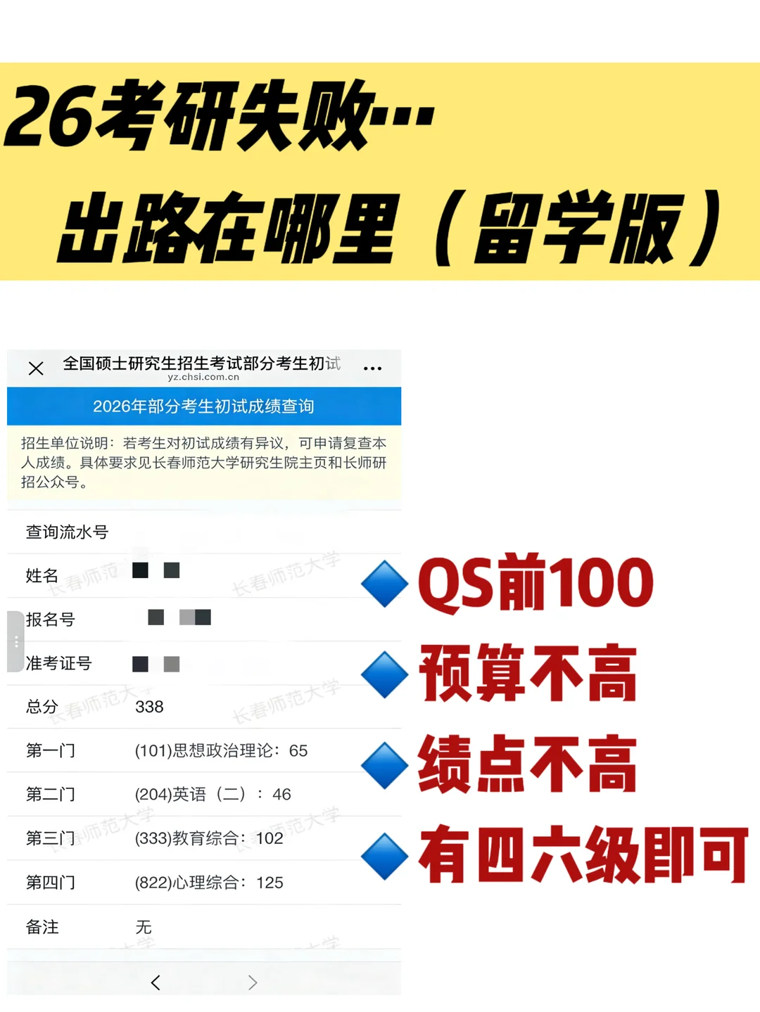 考研失利别慌！英港美澳硕给你整理好 — 内容图片 1