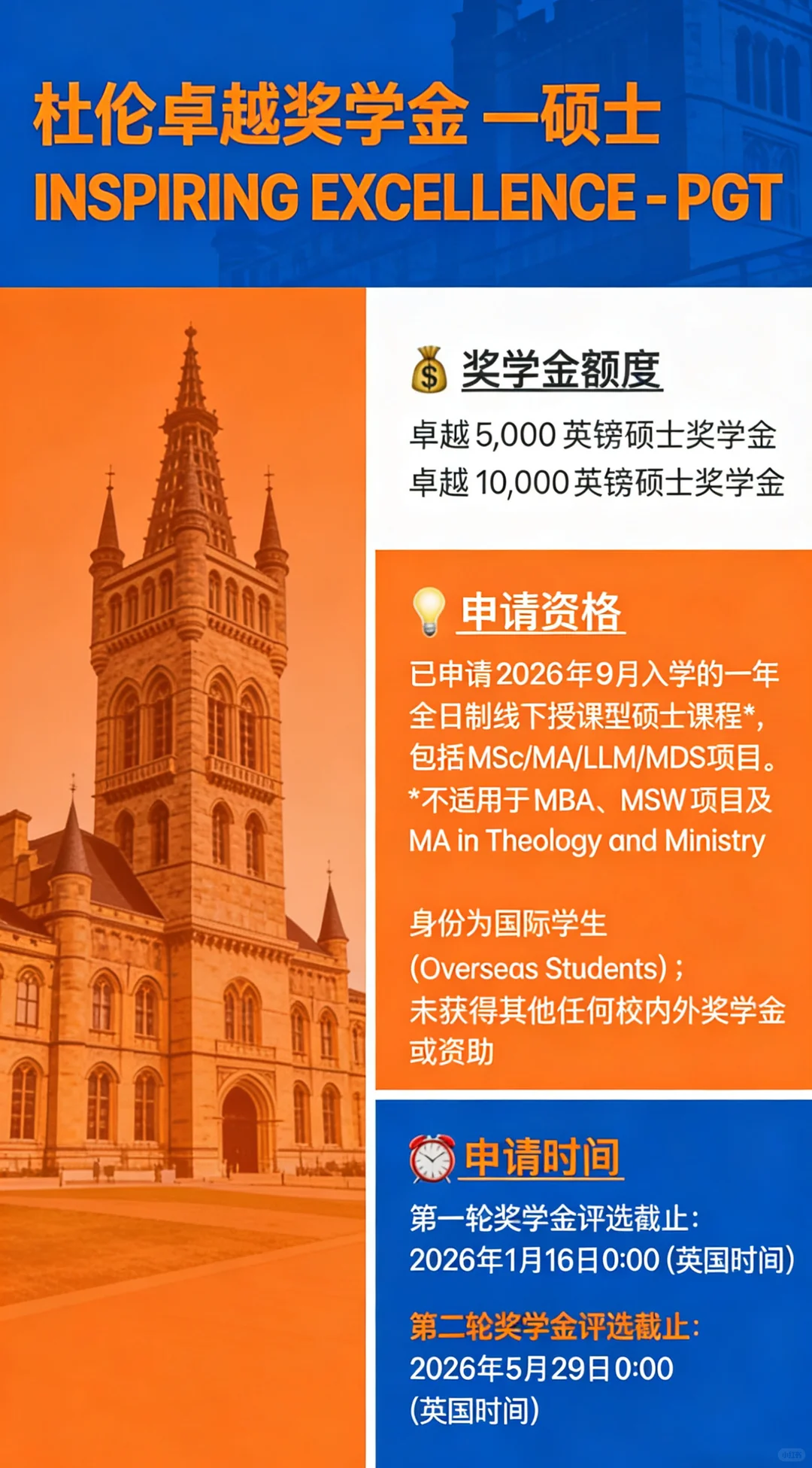 杜伦5000镑奖学金别卡ddl提交！早申请已拿奖 — 内容图片 1