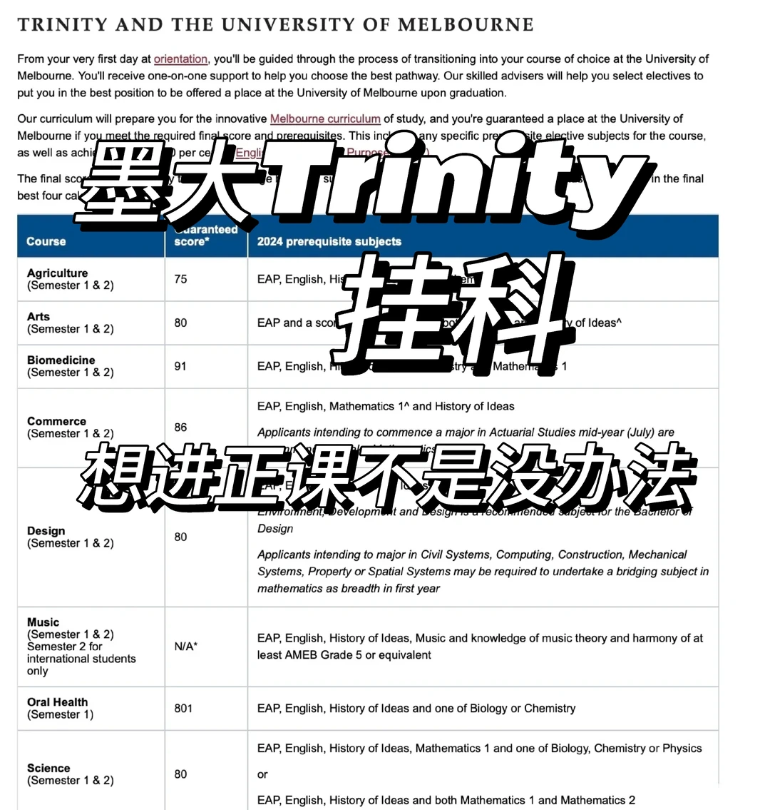 墨大Trinity预科，差几分一样能进正课 — 内容图片 1