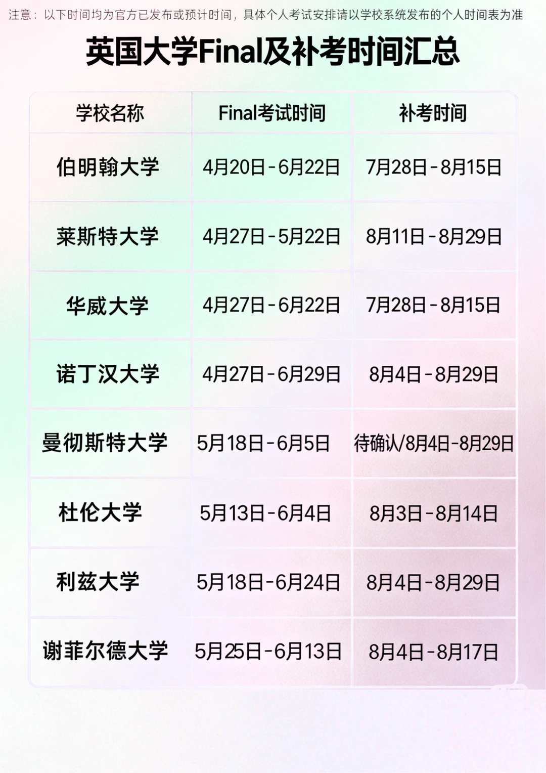英国留学生必存！final及补考时间汇总 — 内容图片 2
