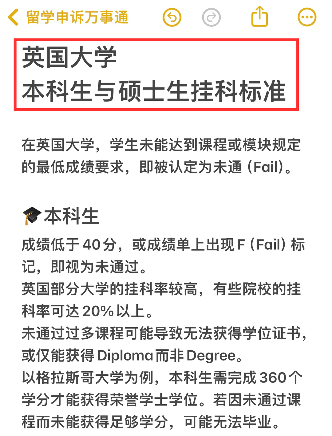 英国大学丨本科和硕士生挂科标准 — 内容图片 2