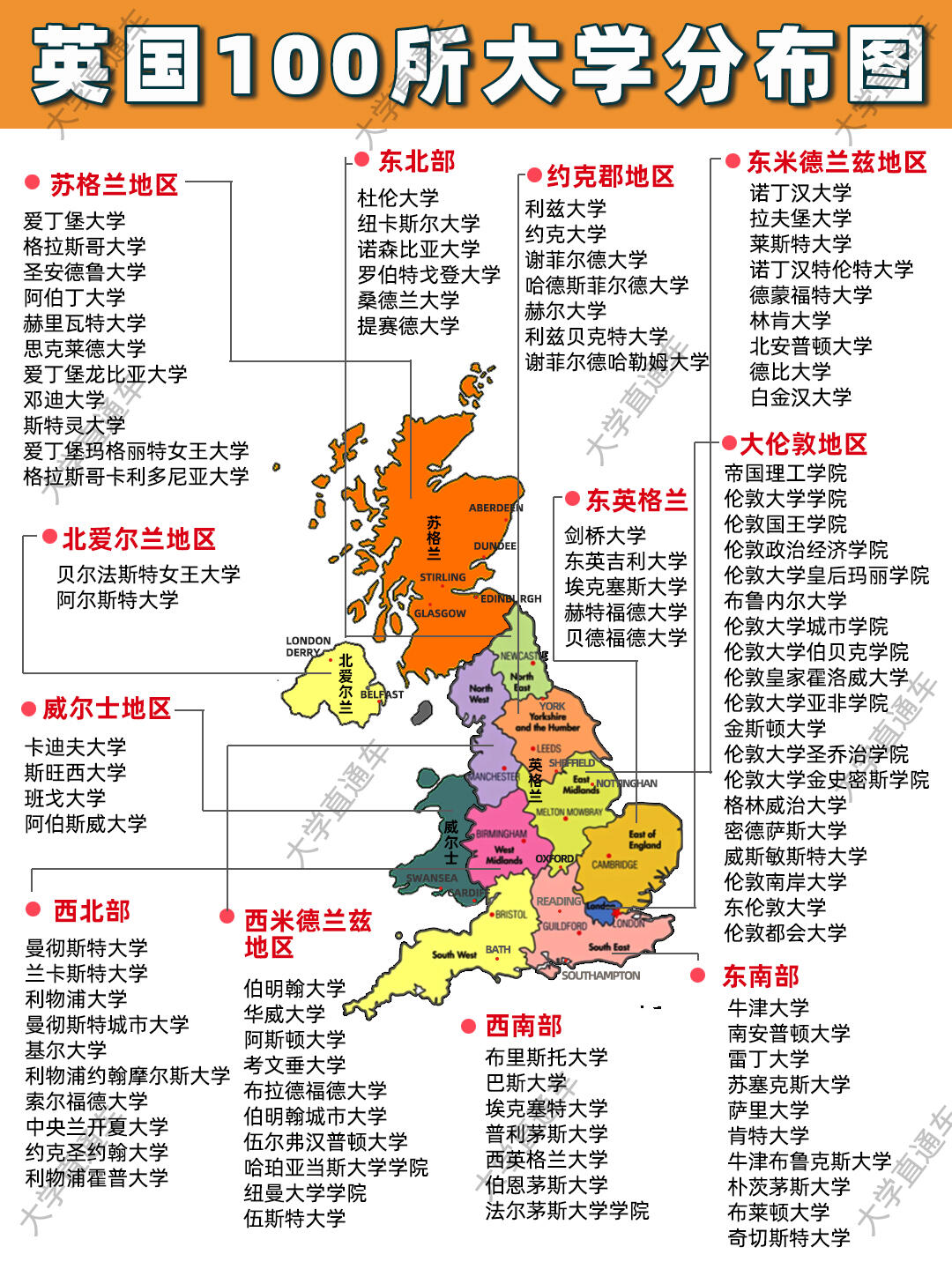 英国TOP100热门院校地理位置图