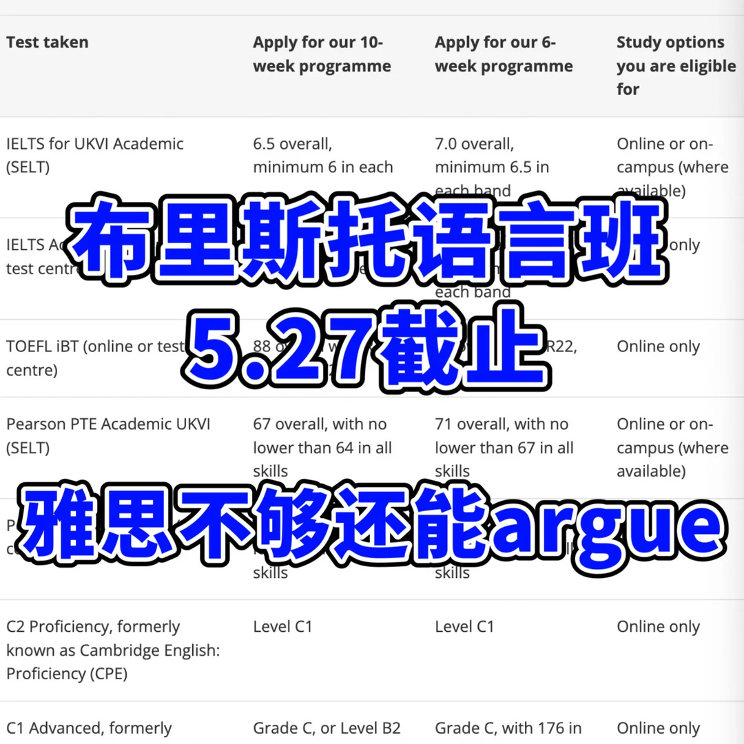 布里斯托6周语言班5.27截止⚠️还能argue！！ — 内容图片 1