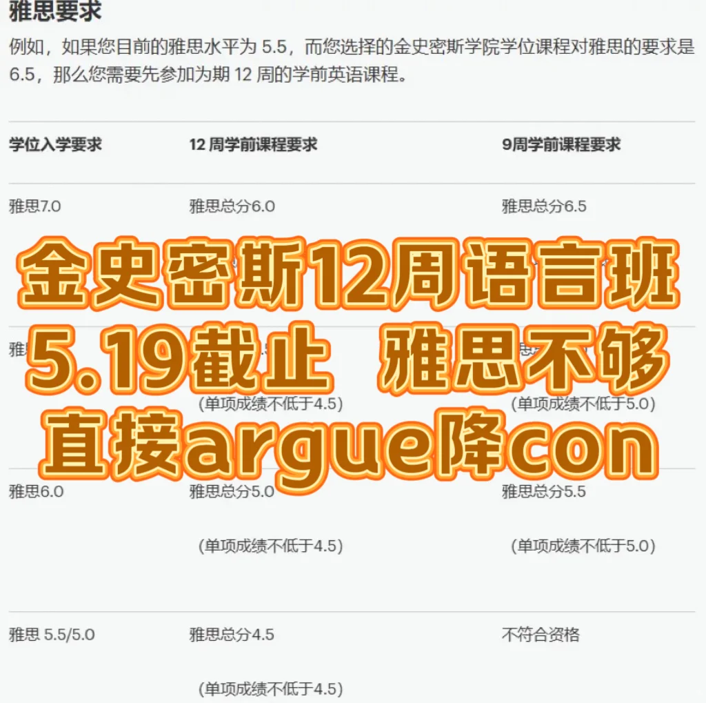 金匠12周语言班马上截止...雅思还不够... — 内容图片 1