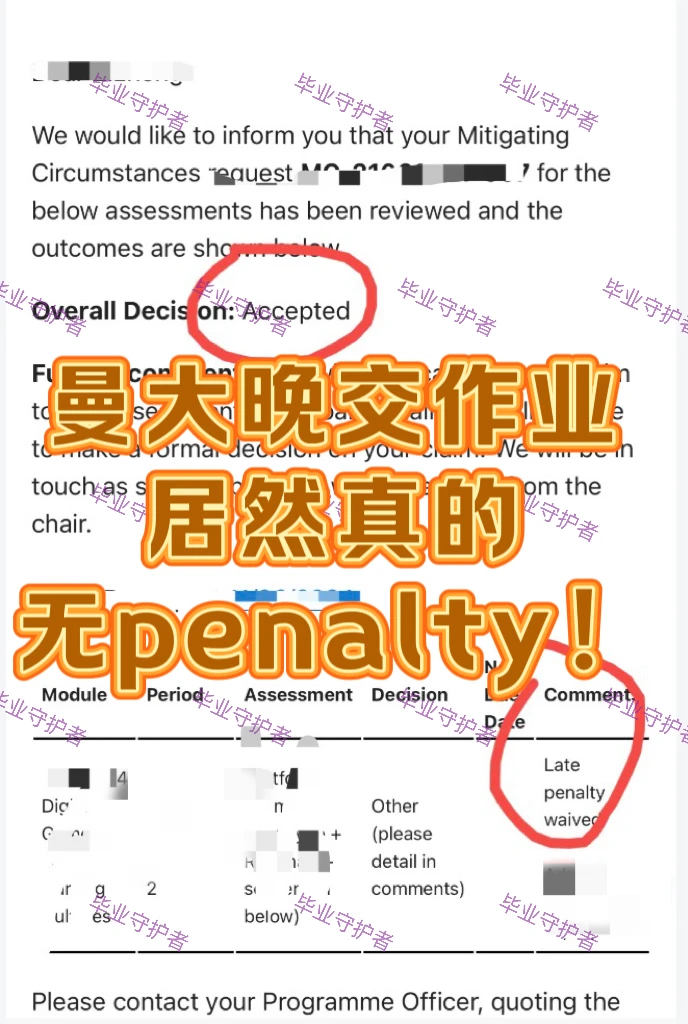 曼大作业晚交几分钟，就要被扣分❓我帮你搞定 — 内容图片 1