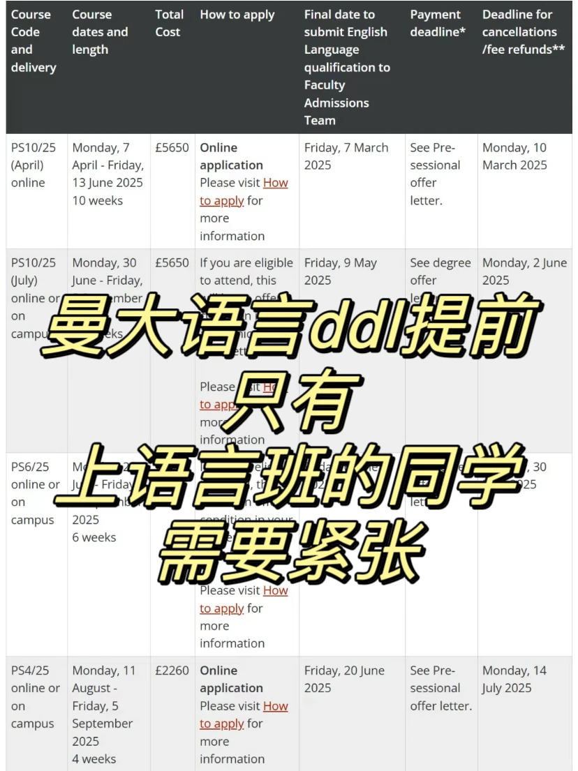 曼大语言ddl提前到4.30…defer就好啦 — 内容图片 1