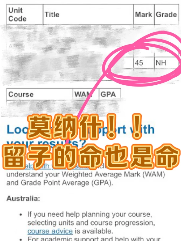 莫纳什本科挂科，确实得6k💰才能捞！ — 内容图片 1