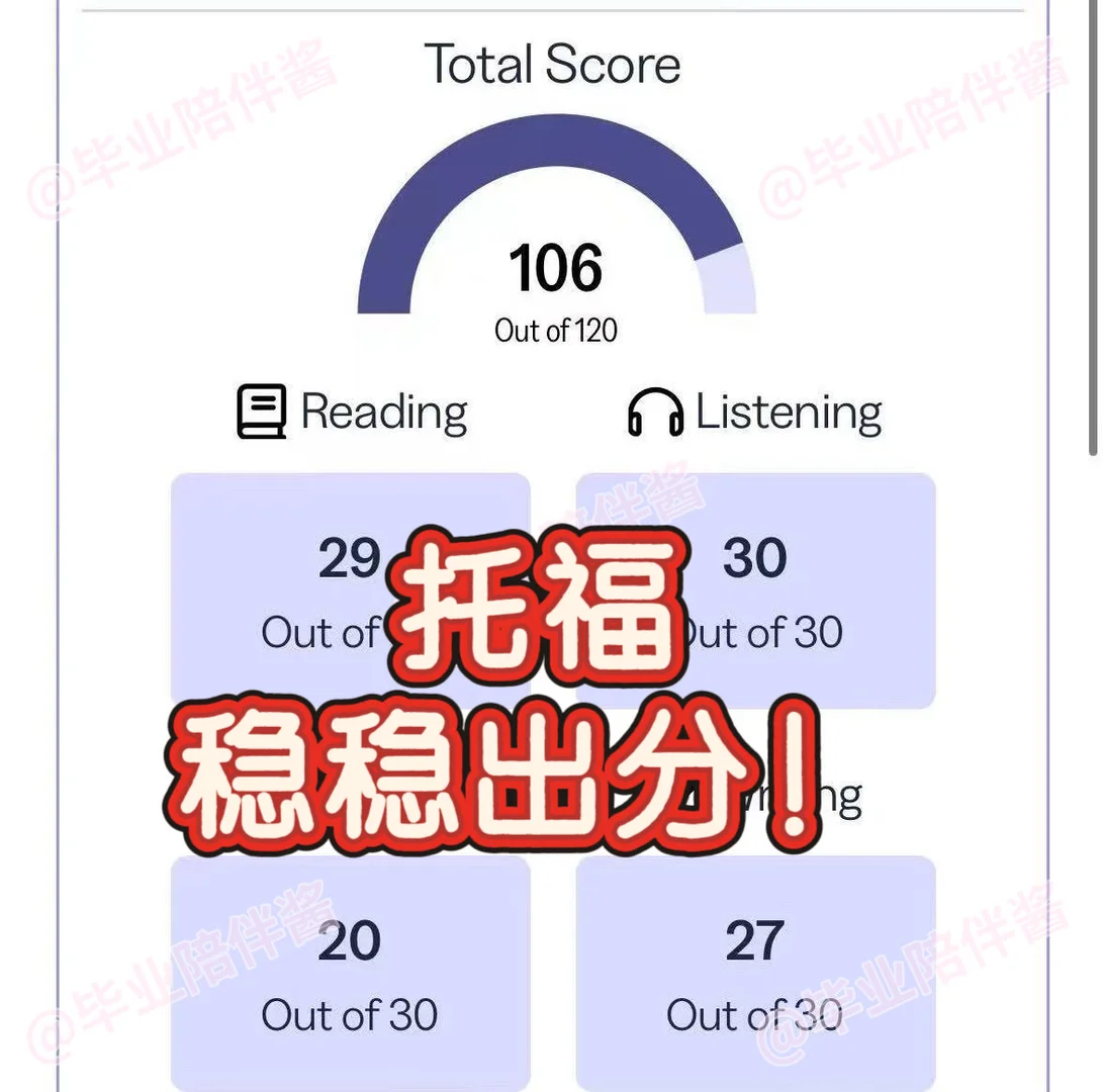 托福cwl 就是这么稳 — 内容图片 1