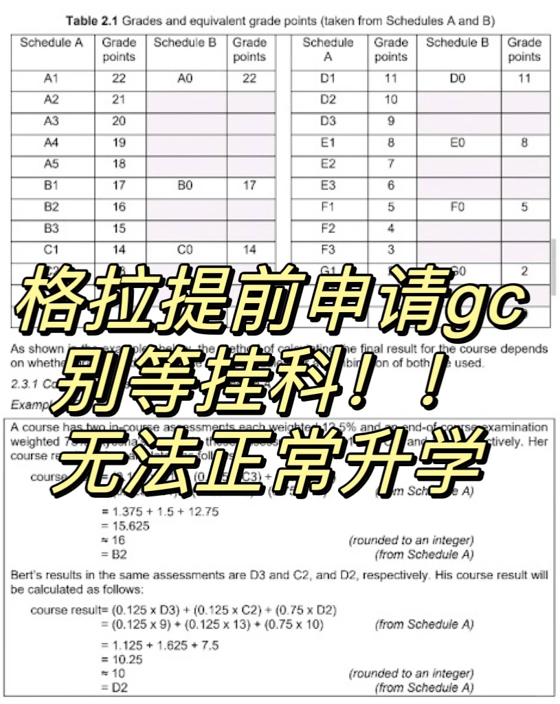 格拉担心挂科，请申请延期or线上考试！不然会 — 内容图片 1