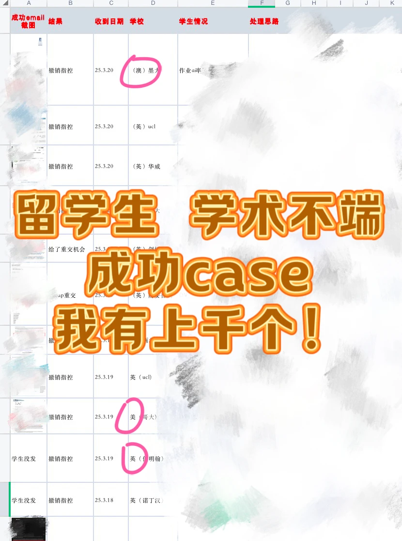 留学生学术/不/端，我平均一个月捞47个... — 内容图片 1