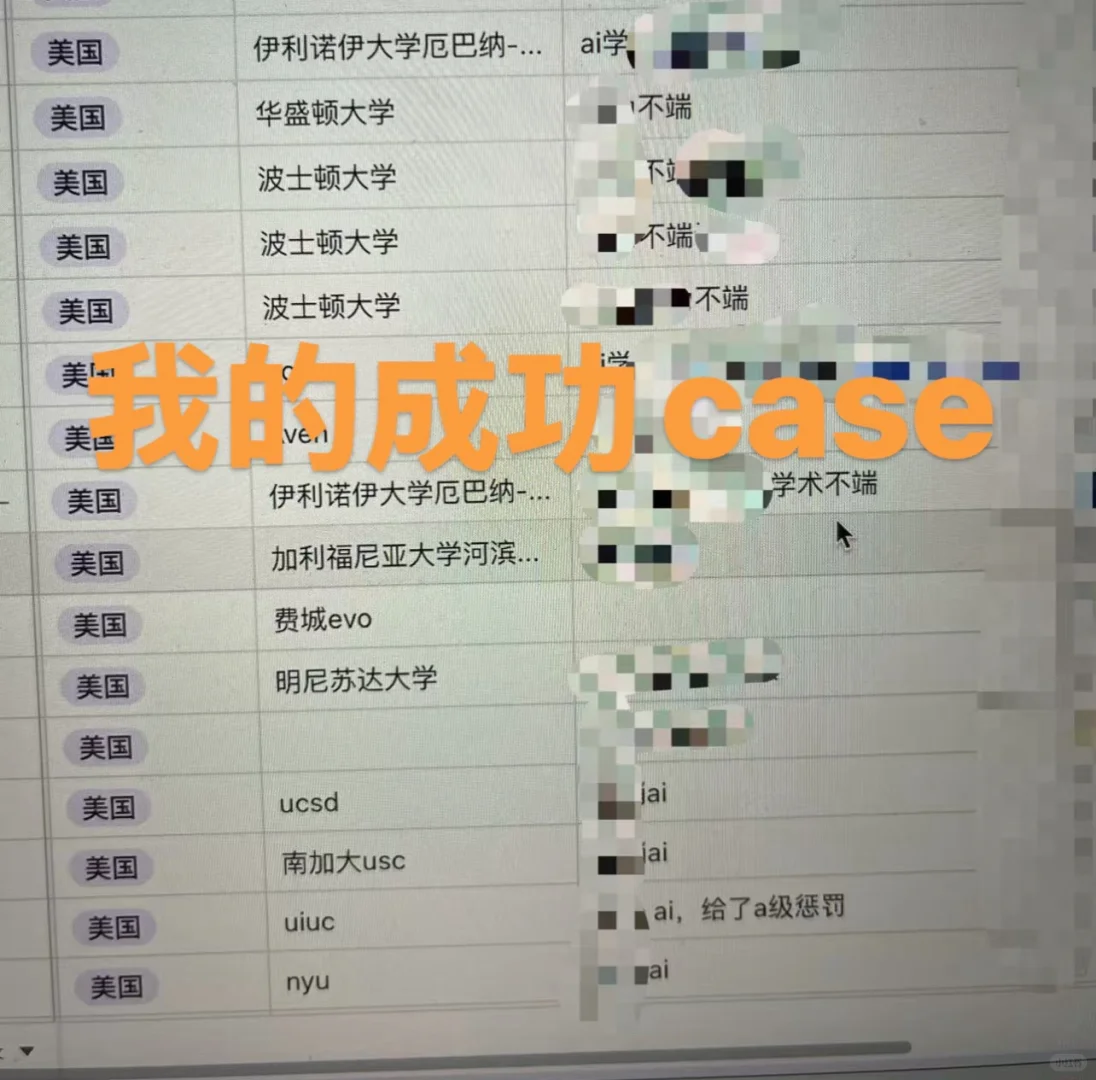 81例学术不端指控100%撤销！8k救你上岸📈 — 内容图片 3