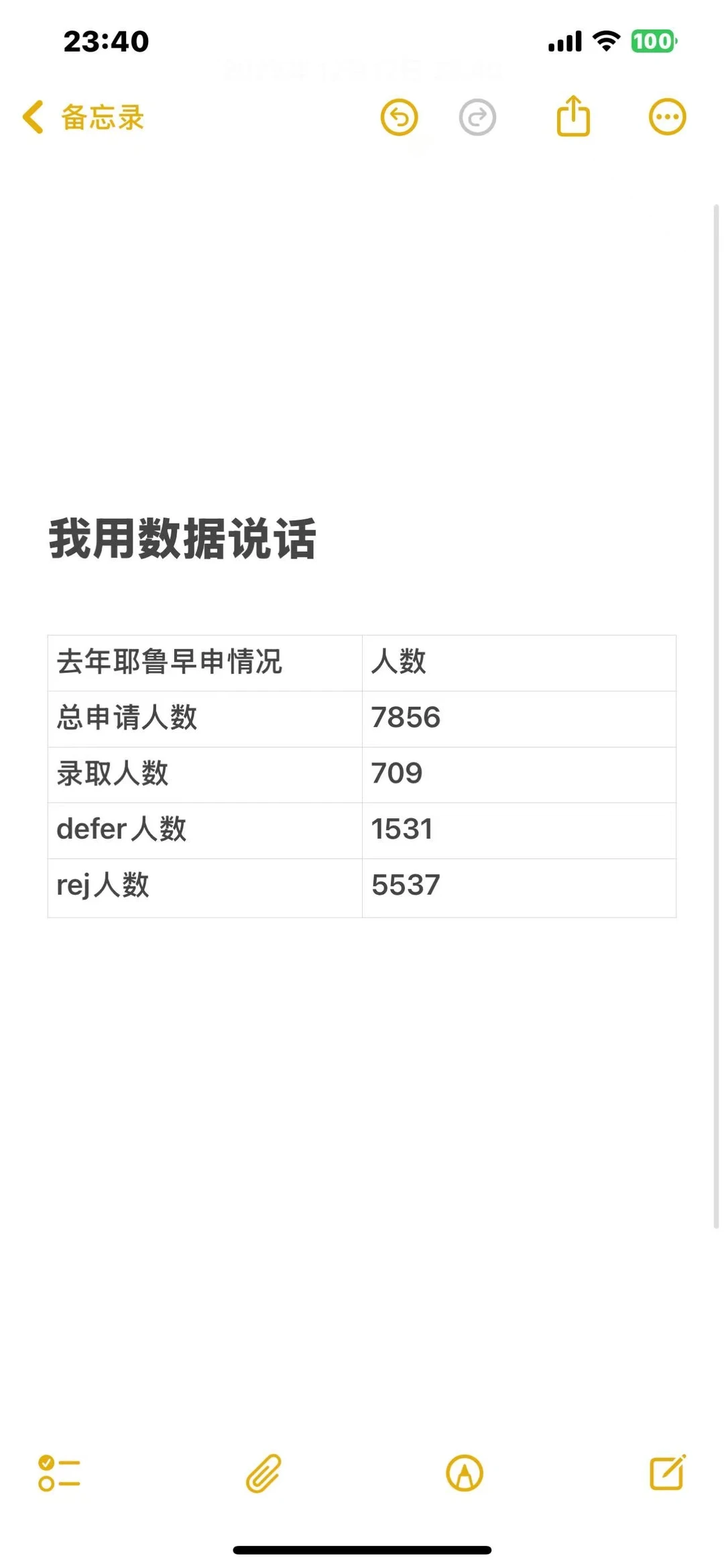 用人话告诉你：你为啥被耶鲁SCEA defer — 内容图片 2