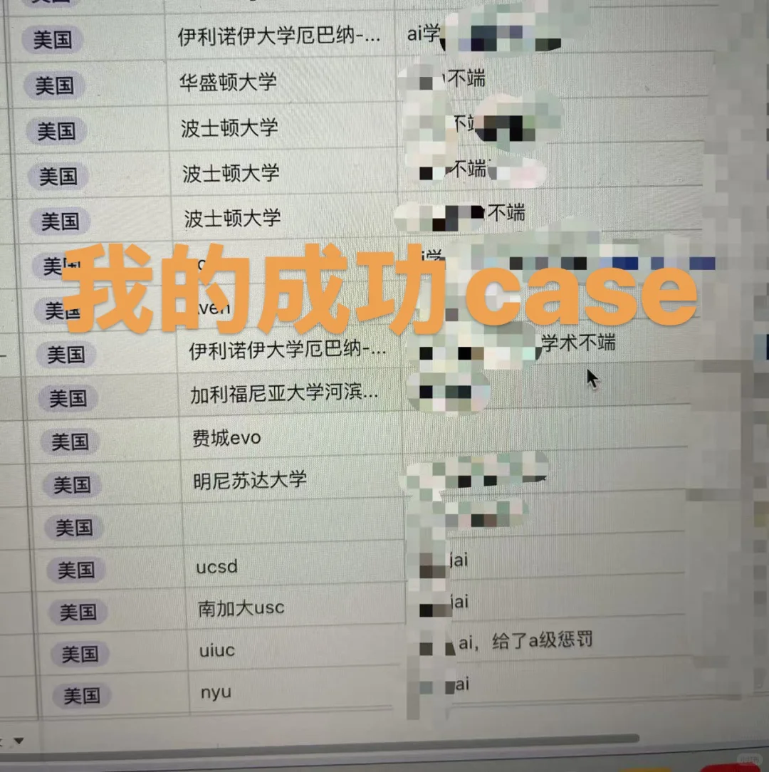 美国学术不端，被教授约谈，这几类别来问我 — 内容图片 3