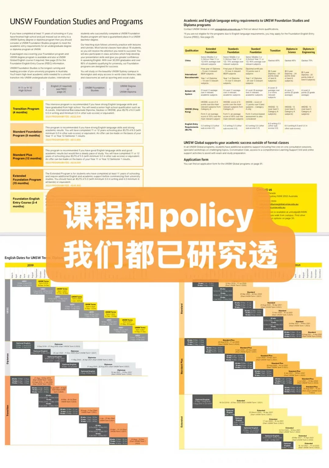 新南预科均分没到con，还能做些什么 — 内容图片 3