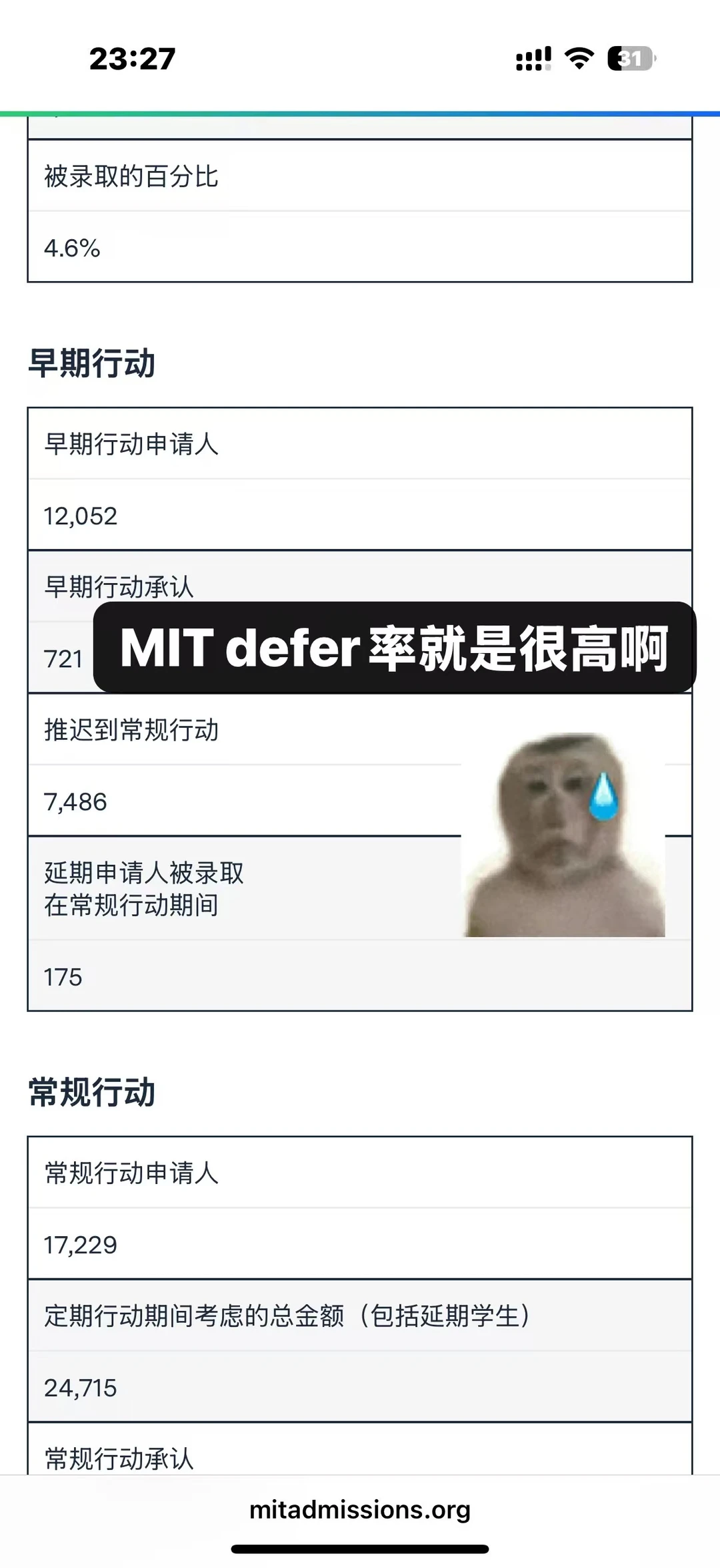 凭啥麻省理工要在今天defer你（用数据说话） — 内容图片 2