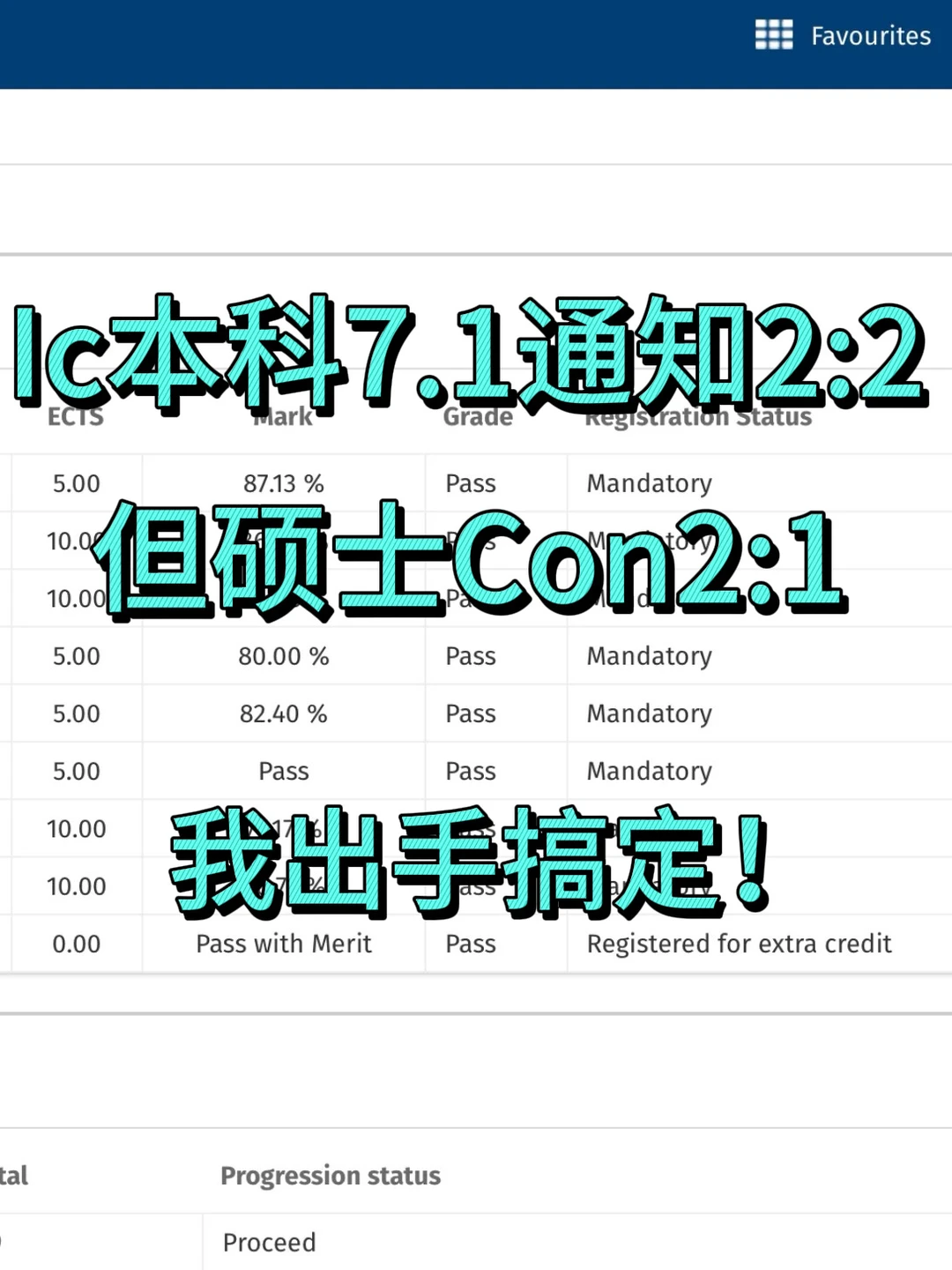 Ic本科出分均分不够硕士Con，还能去读嘛 — 内容图片 1