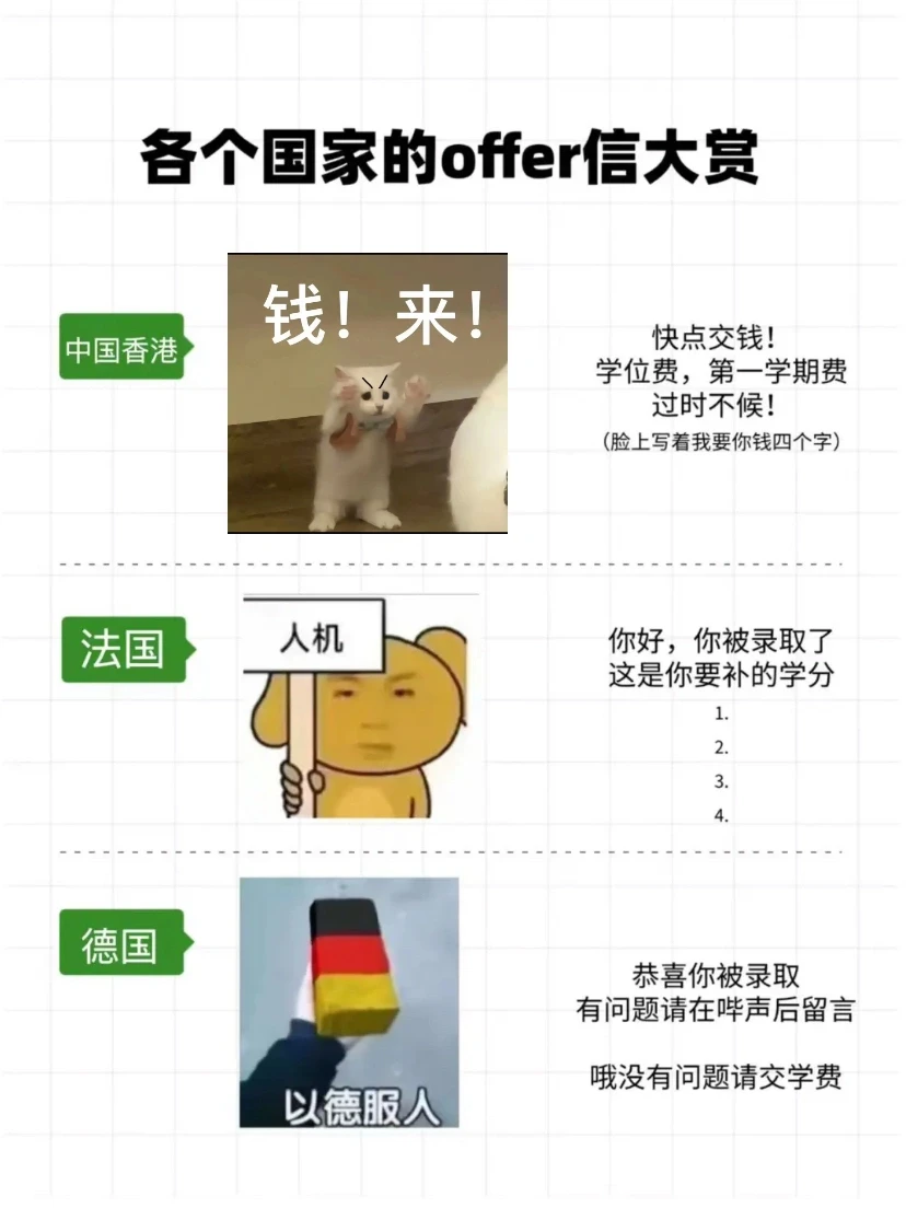 各国offer，藏着招生办性格 — 内容图片 3