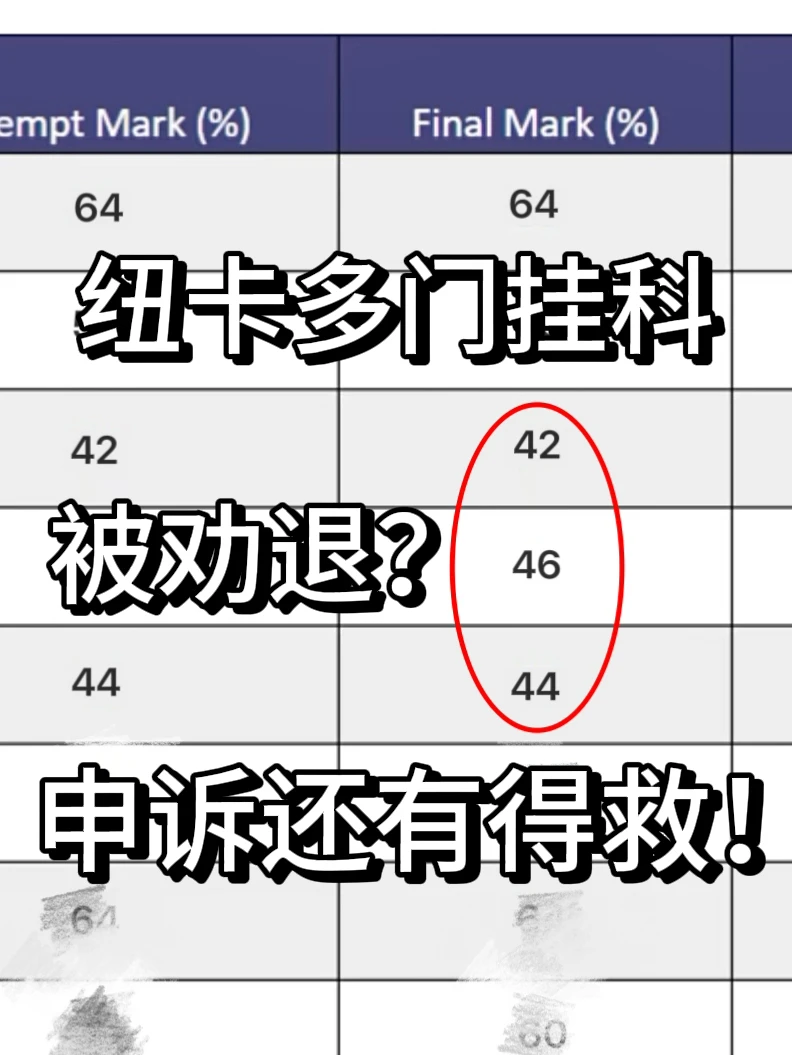 纽卡withdraw，求情通常没用 — 内容图片 1
