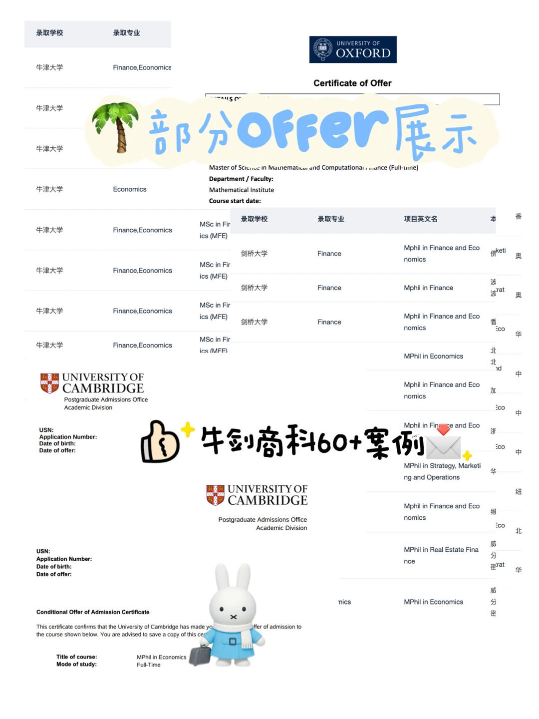 理工科居然申上牛津MFE了？ — 内容图片 2