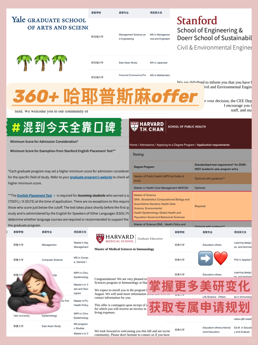 26Fall美研 不想一睁眼就是拒信。。 — 内容图片 1