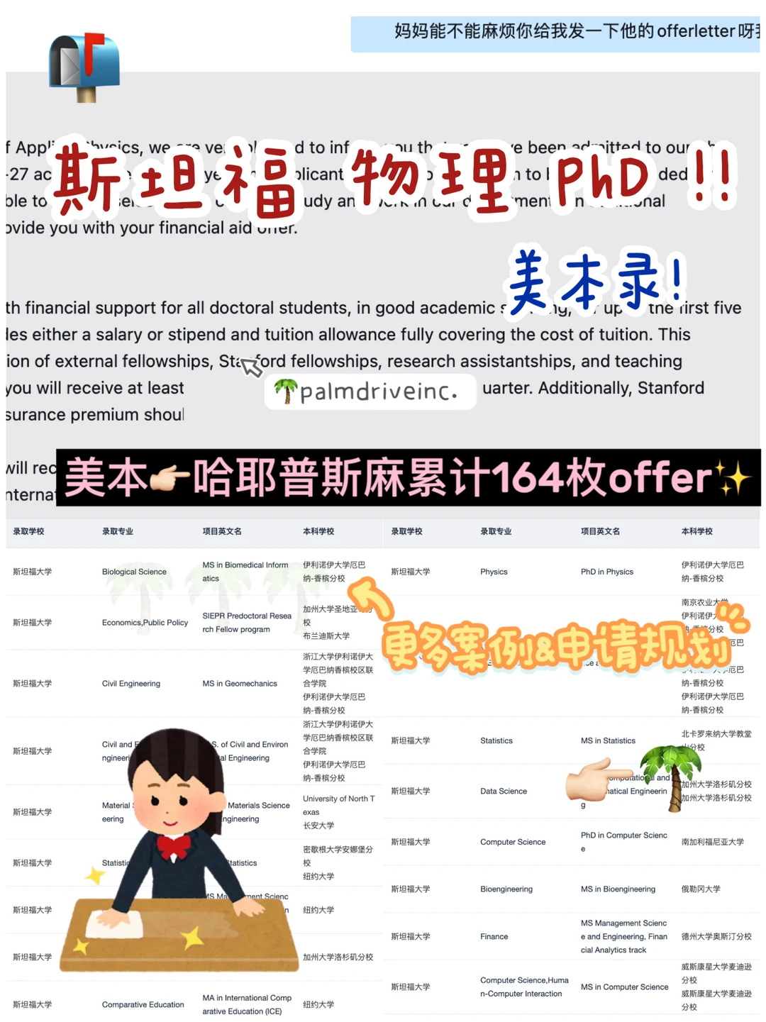 offer✖️39 怎么不算超会帮美本申斯坦福呢
