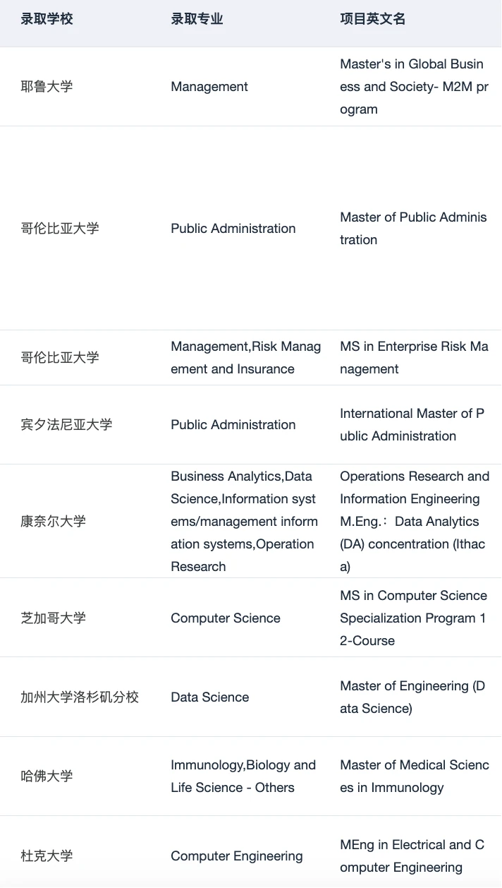 7w+ offer 为什么说申美研建议选择我们 — 内容图片 2