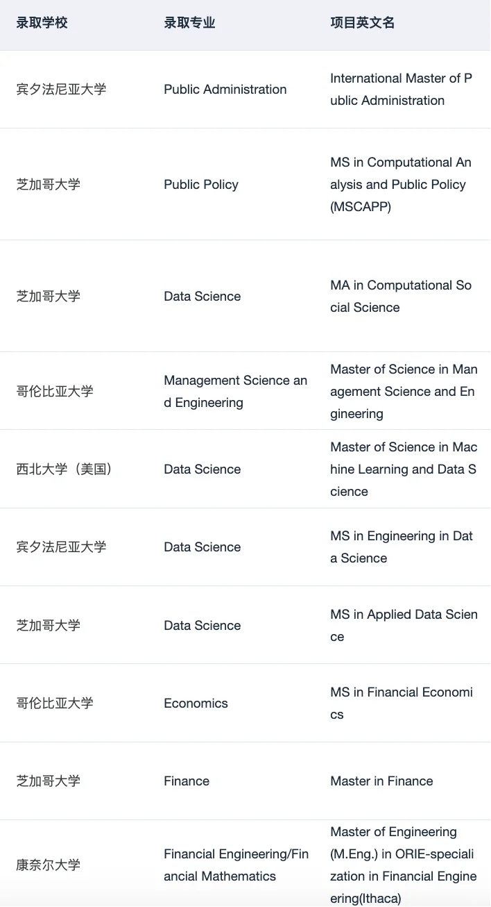 7w+ offer 为什么说申美研建议选择我们 — 内容图片 3