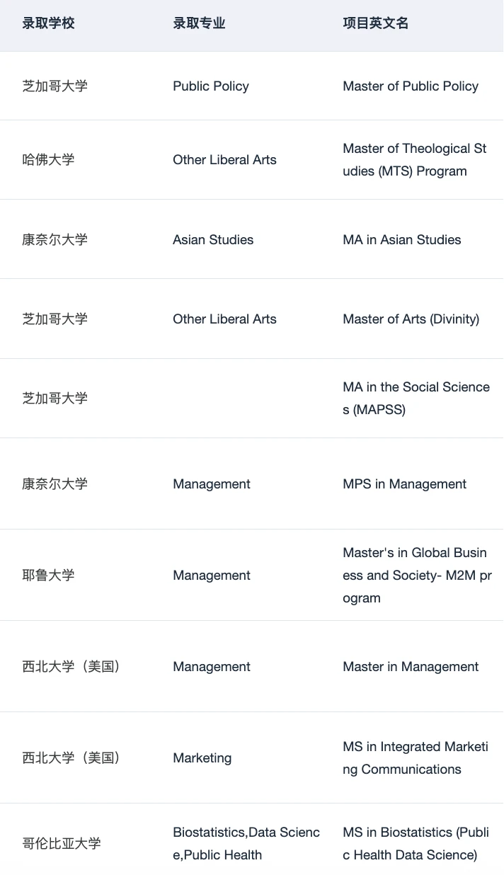 7w+ offer 为什么说申美研建议选择我们 — 内容图片 5