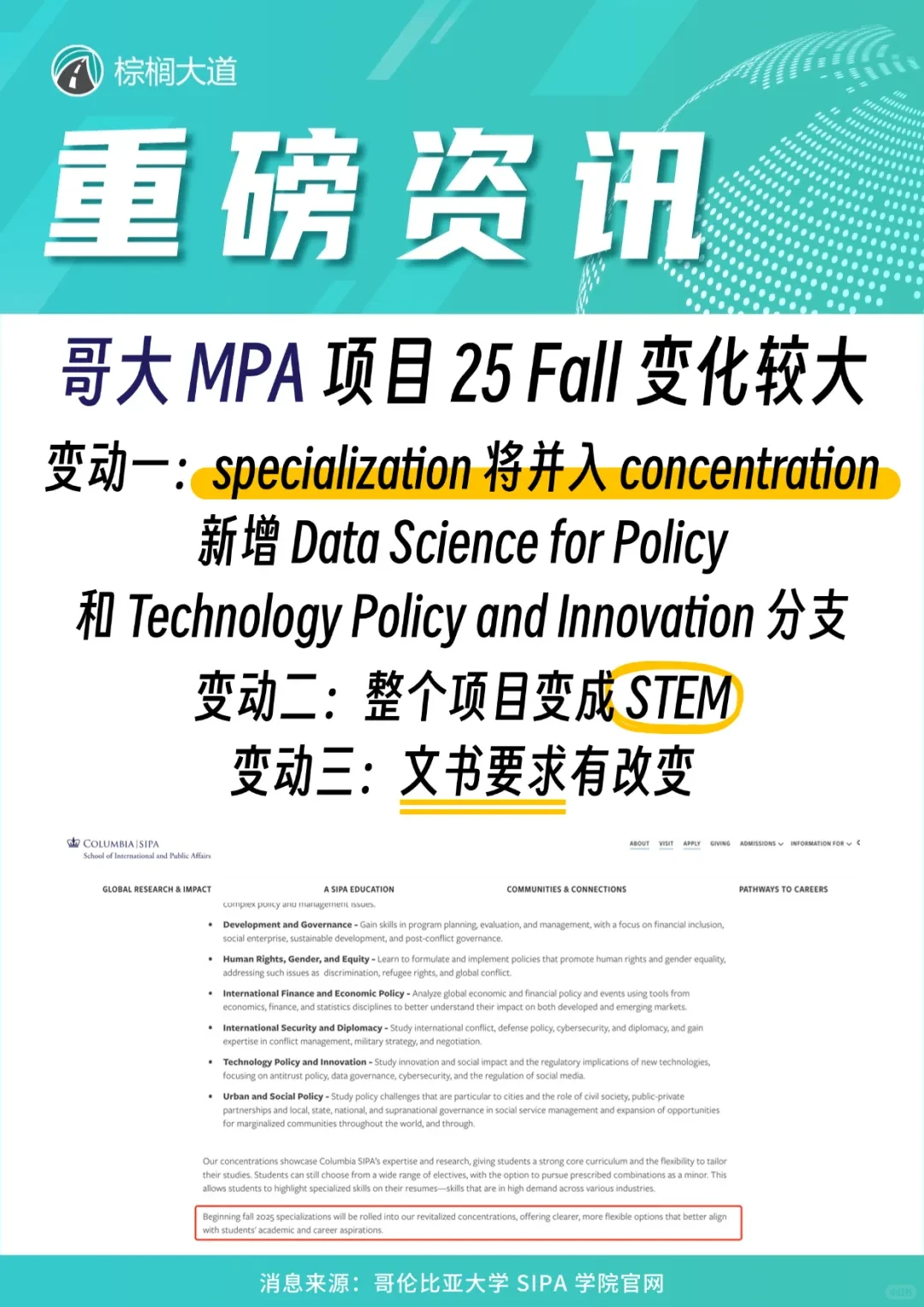 25fall谁要申哥大MPA — 内容图片 1