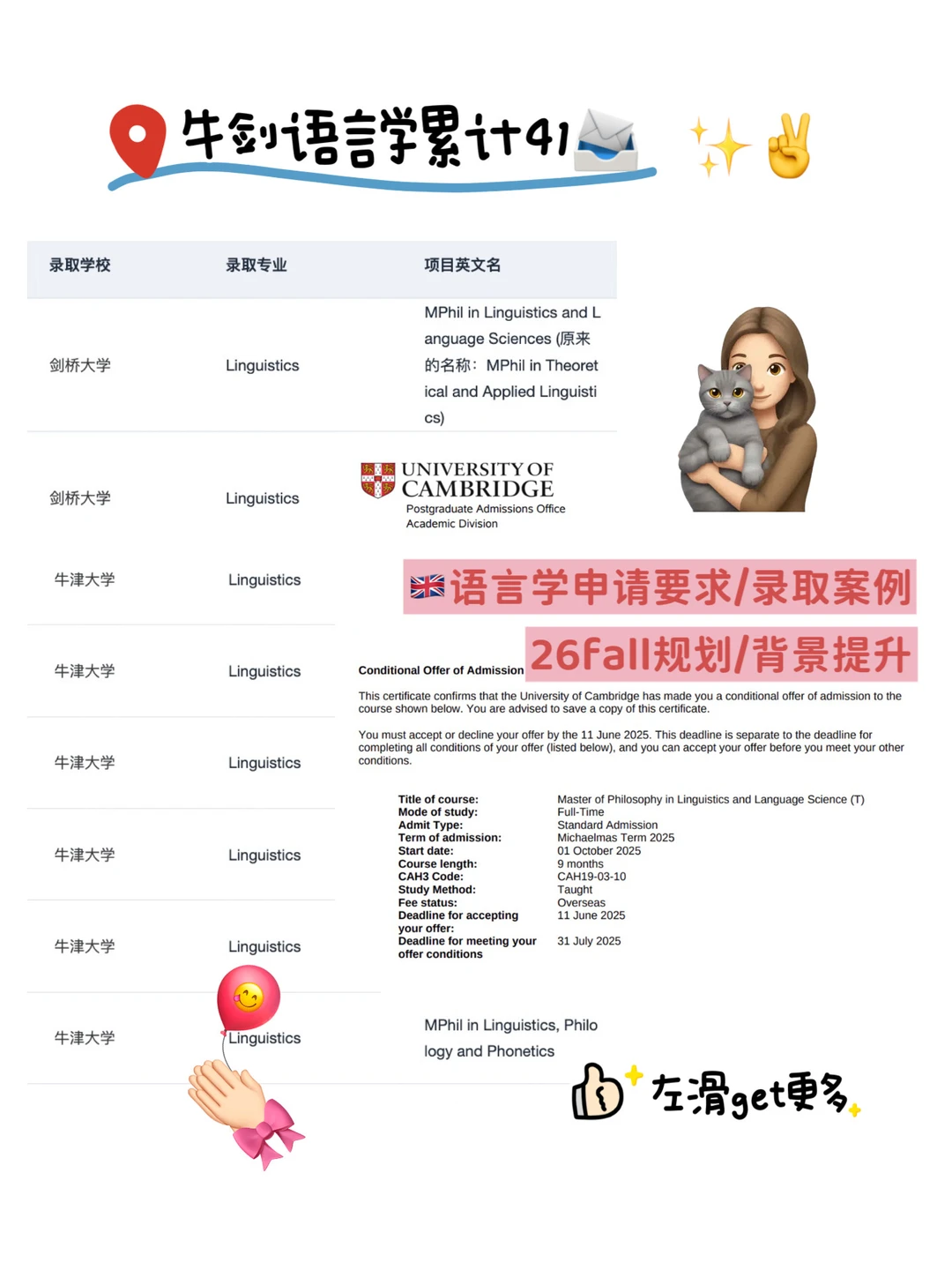 牛剑语言学大满贯 41枚达成😭 请恭喜… — 内容图片 2