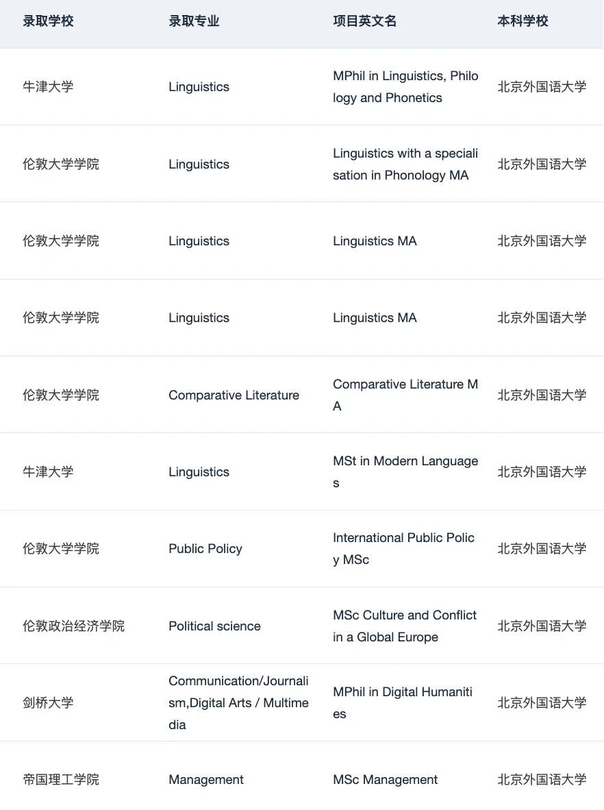如果你坚持找线下留学机构： — 内容图片 4
