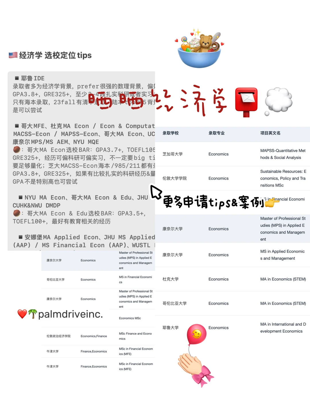 27f/28all谁要申经济学😌 — 内容图片 2