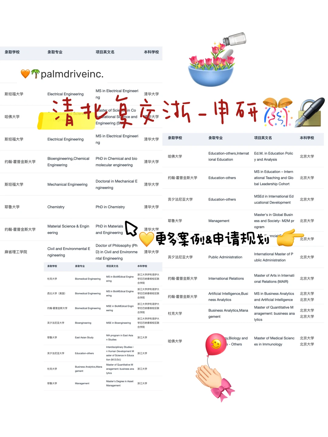 所以清北复交浙申研会找的留学中介是？ — 内容图片 1