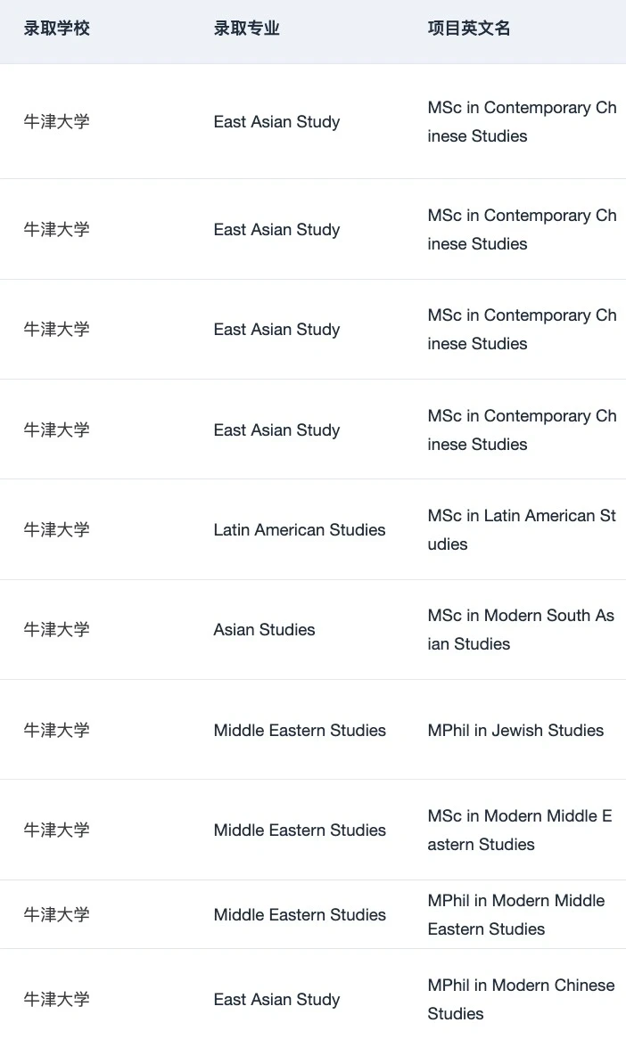 晒晒5月末刚入手的2张剑桥东亚研究🤓 — 内容图片 3