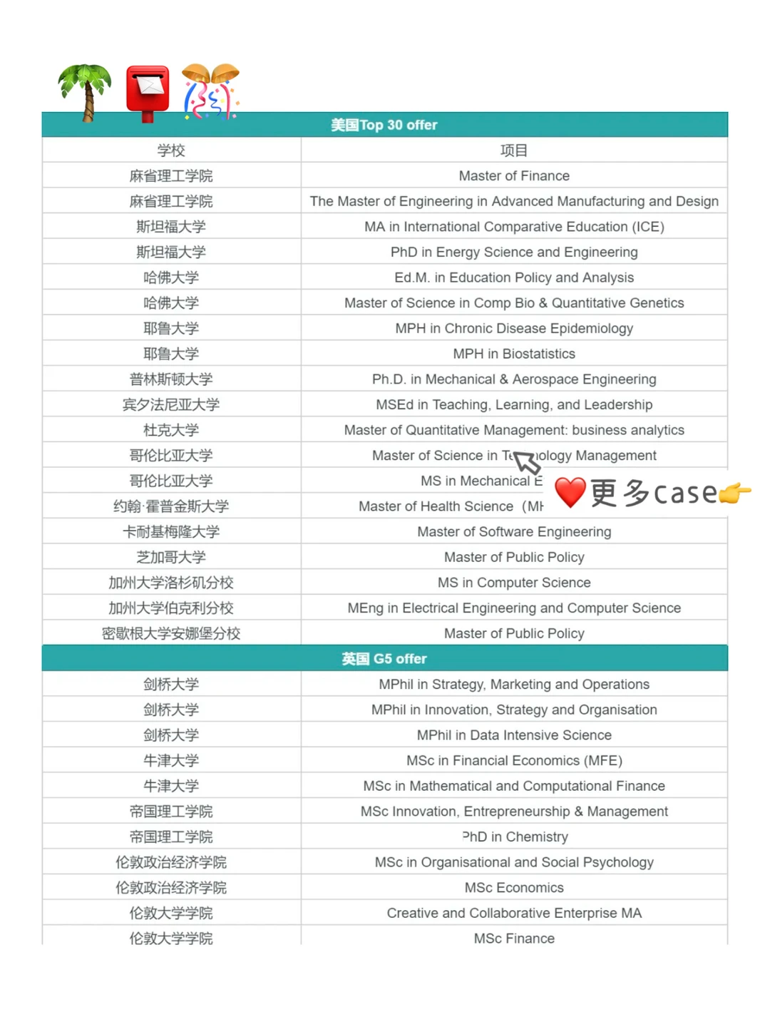 25fall 海本申研的靠谱机构了解一下🧐 — 内容图片 1