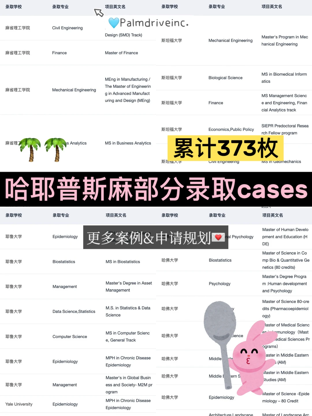 不小心又在申普林MIT牛剑的赛道一骑绝尘了 — 内容图片 2