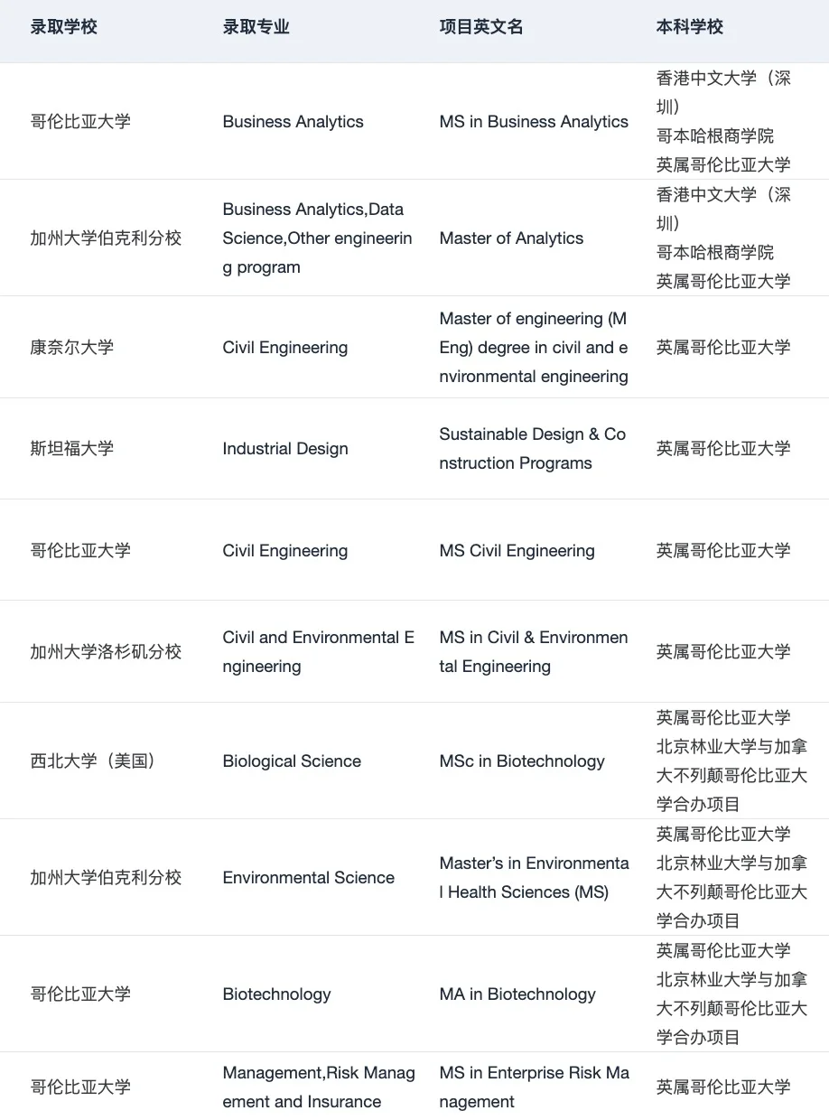 就这么水灵灵地发现了加本申美研的真正外挂 — 内容图片 2
