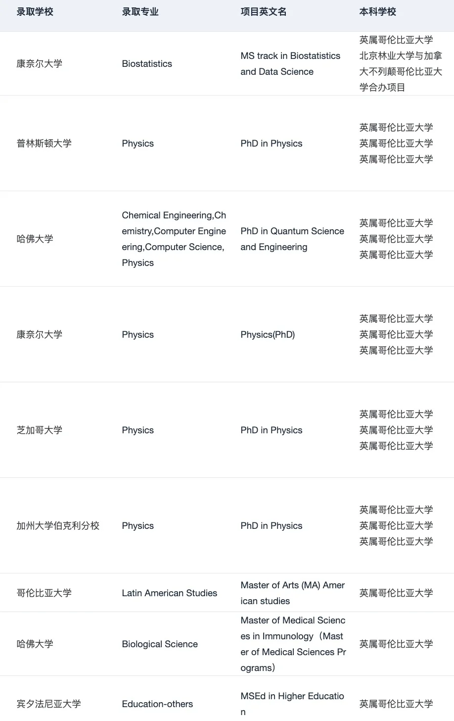 就这么水灵灵地发现了加本申美研的真正外挂 — 内容图片 3