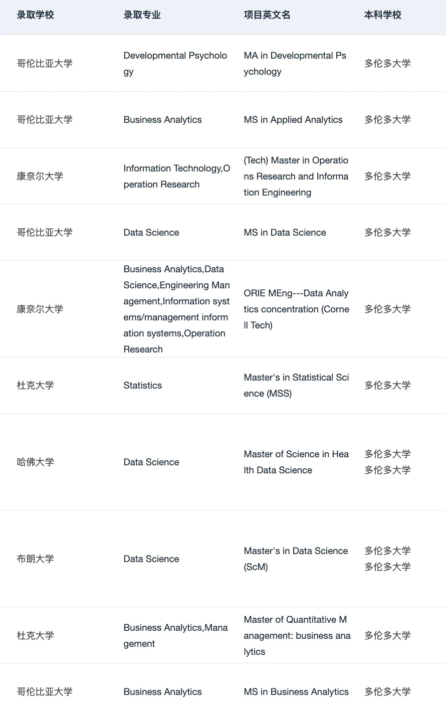 就这么水灵灵地发现了加本申美研的真正外挂 — 内容图片 4