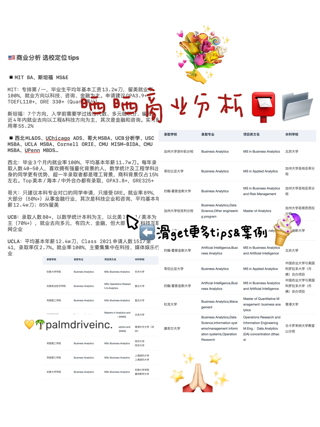 26/27fall谁要申BA商业分析！！！