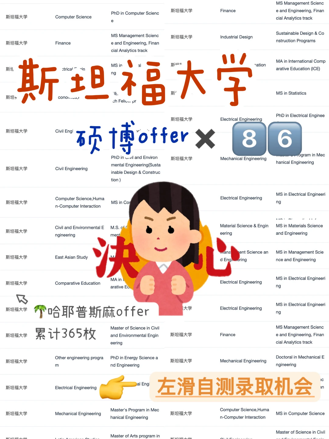 申斯坦福有没有需要规划的！ — 内容图片 1