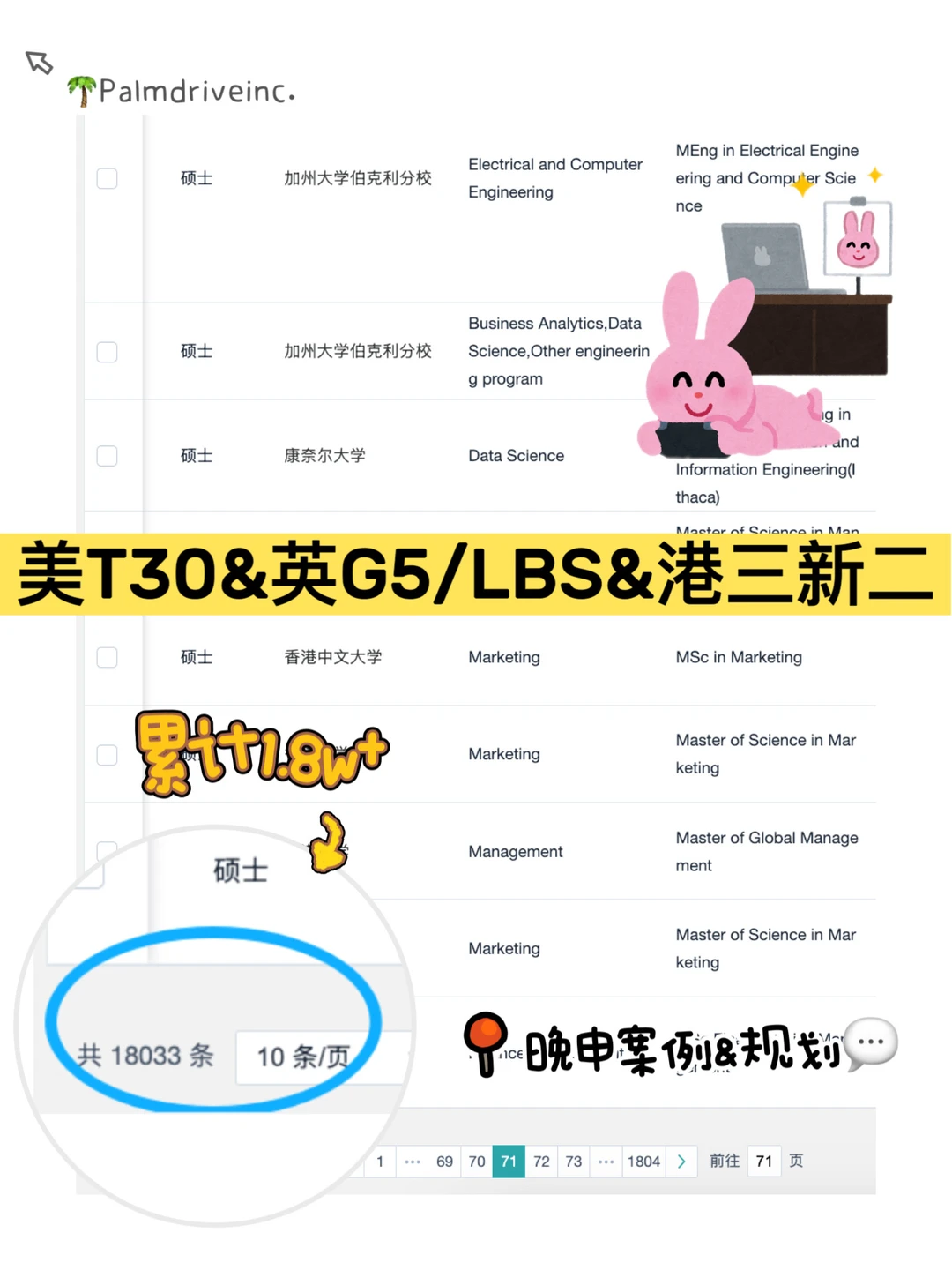 26fall晚申进！我们包靠谱的！！！ — 内容图片 5