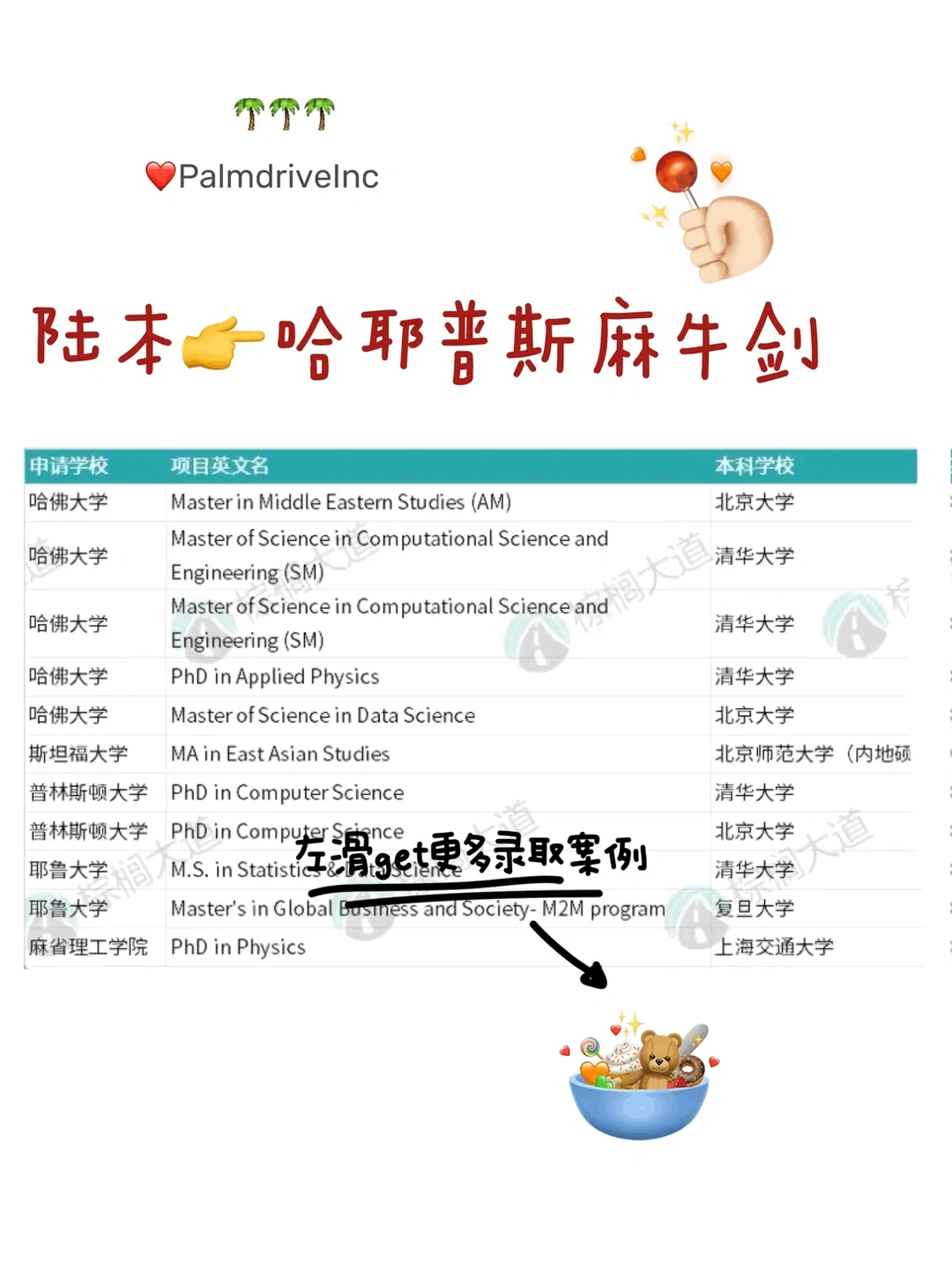 陆本申哈耶普斯麻牛剑进！我们包靠谱的！！！ — 内容图片 1