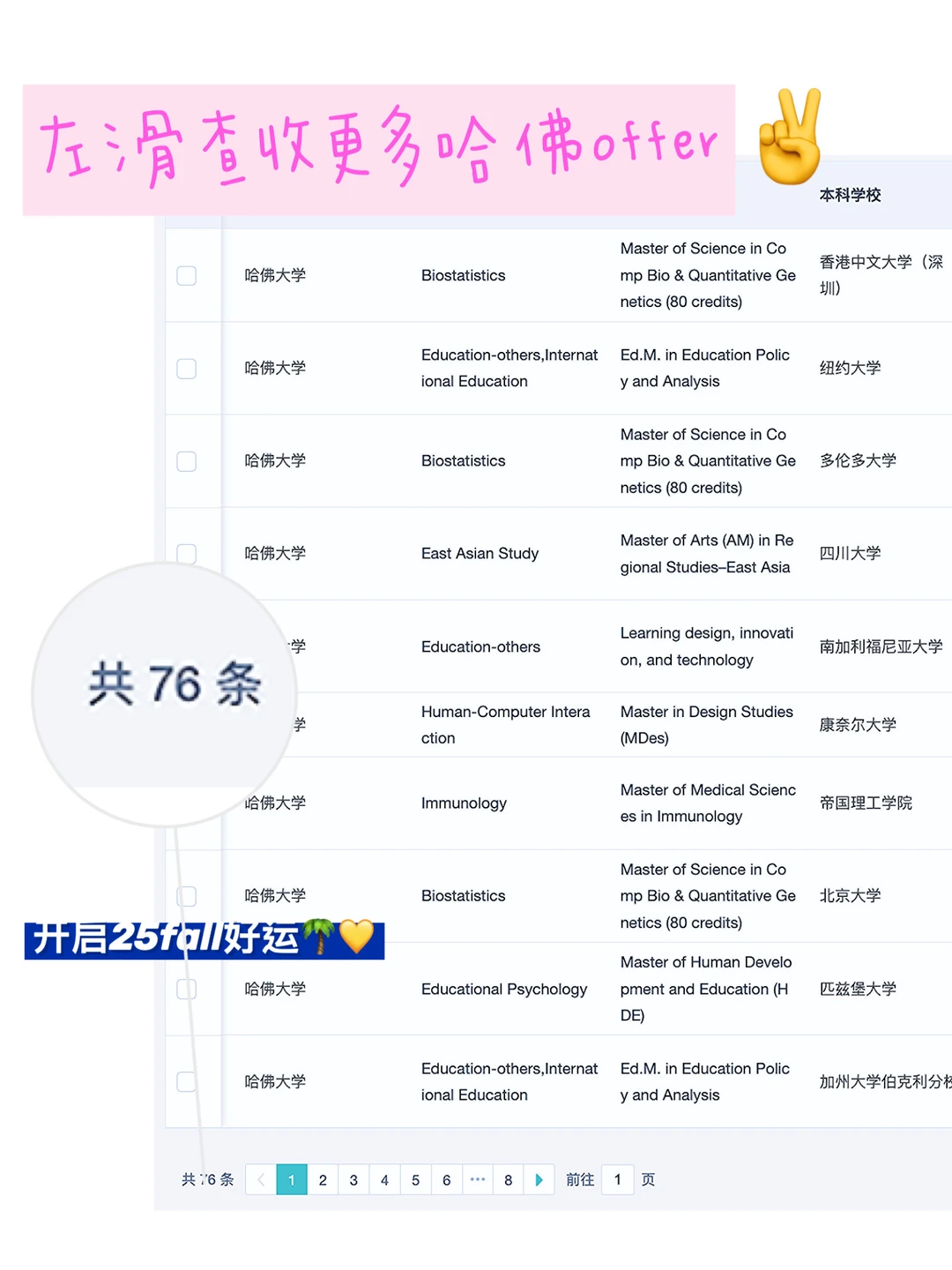 请把我们推给所有申哈佛的25/26fall !!! — 内容图片 1