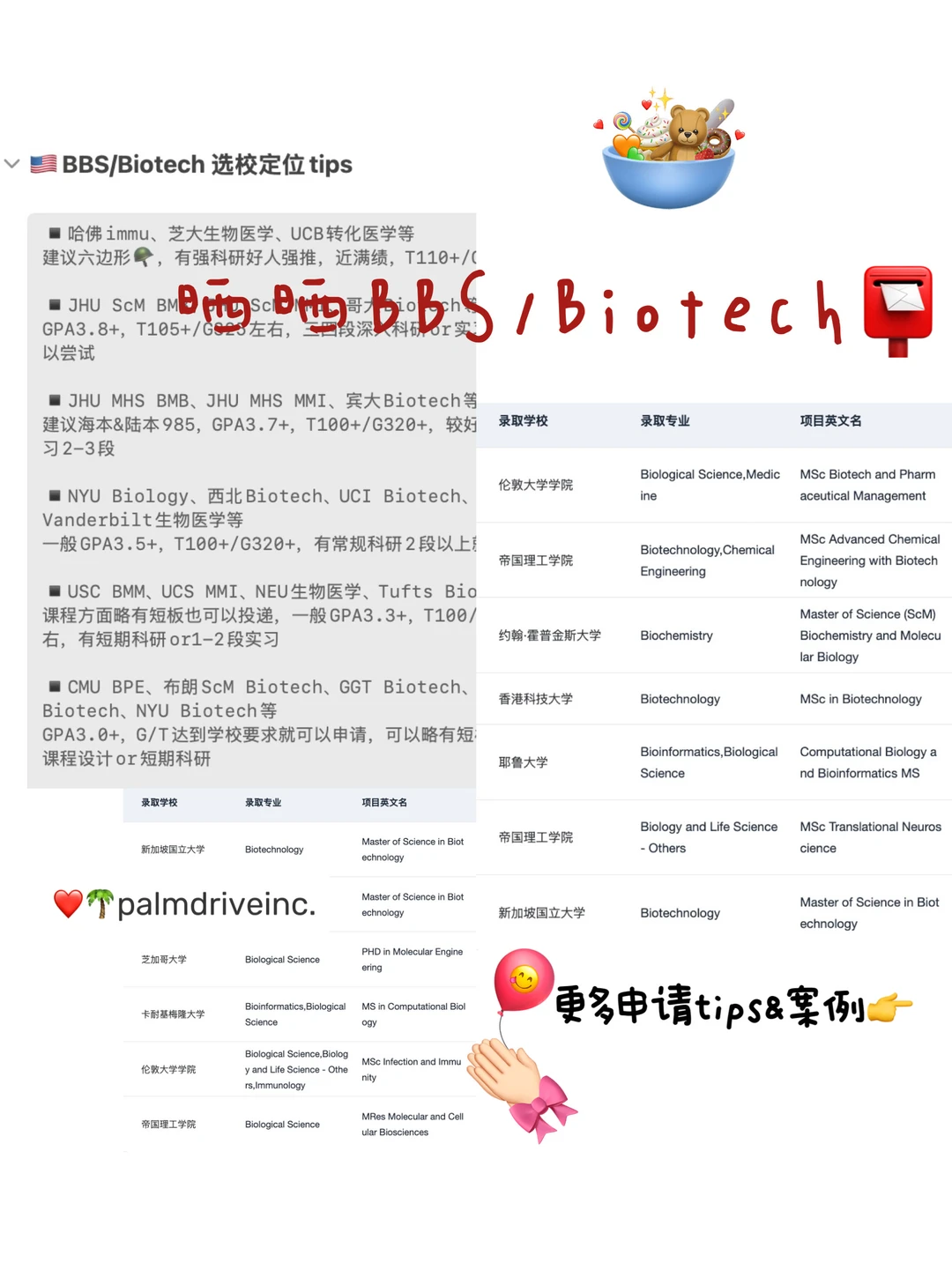 27/28fall谁要申生物大类BBS和Biotech🥺 — 内容图片 1