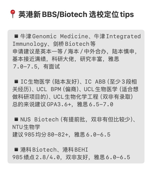27/28fall谁要申生物大类BBS和Biotech🥺 — 内容图片 3