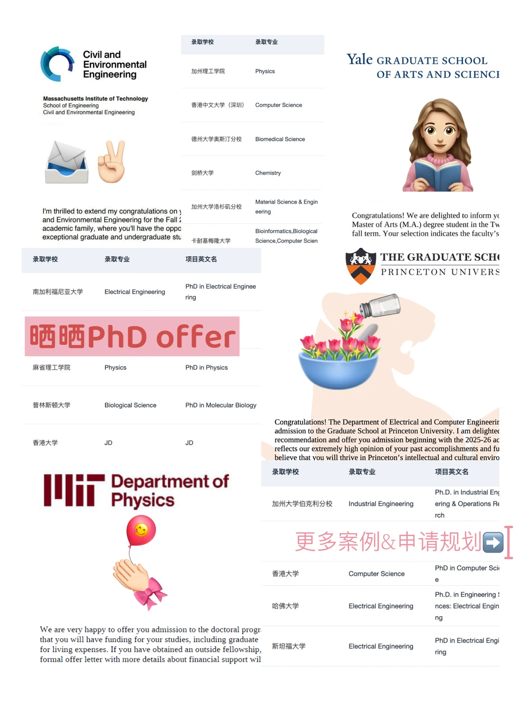 请推送给想要申PhD的所有人！！！ — 内容图片 1
