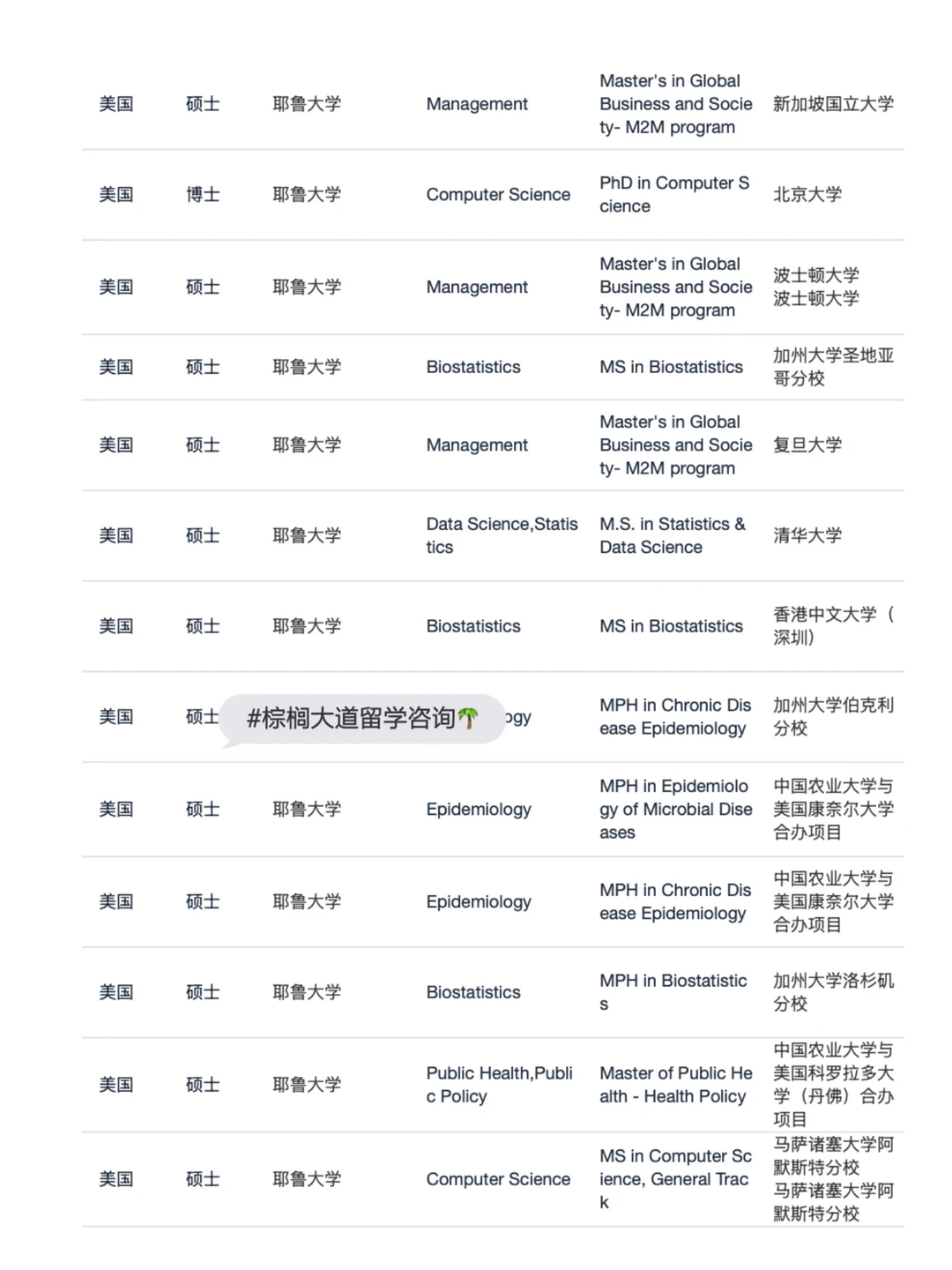 耶鲁×11枚！心理委员我得劲儿了 — 内容图片 5