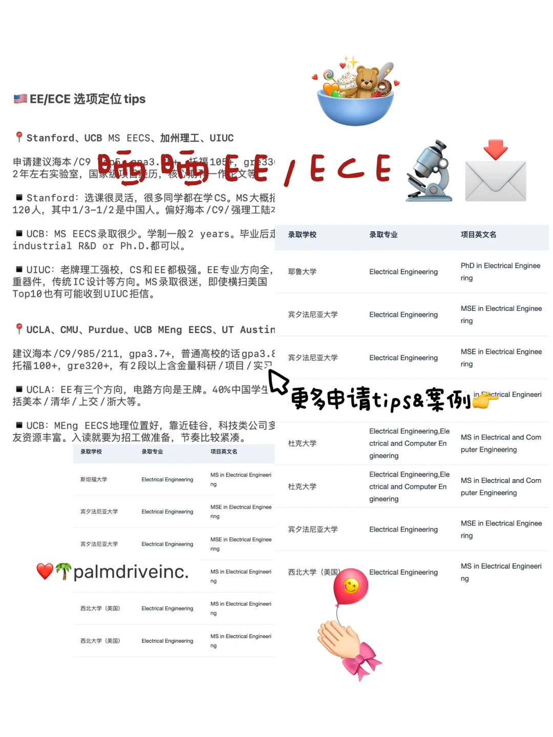 27/28fall谁要申美国EE/ECE !!! 🫢 — 内容图片 2